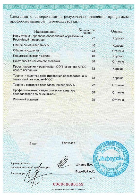 Документ или сертификат